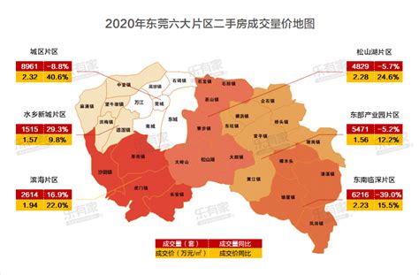 2021年东莞最新房价曝光，这些镇街全部超3万/㎡ 流行东莞-PoPDG.com