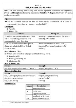 Problem Solving and Python Programming - GE3151 - Studocu