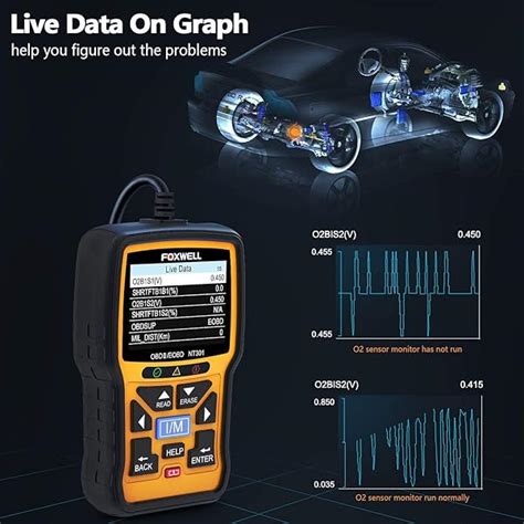 Image result for How to Check O2 Sensor with Foxwell Scan Tool