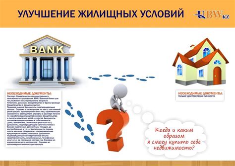 Жилищный кооператив - презентация онлайн