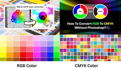 Image result for Conversion RGB a CMYK Python