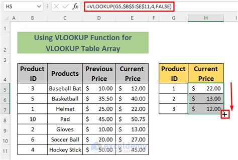 Image result for Table Array Excel VLOOKUP