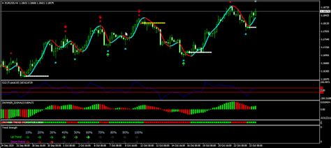 101z winner strategies,In recent years