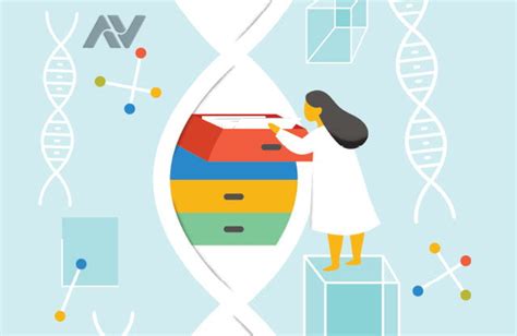 DNA Storage CodeChef Solution 的图像结果