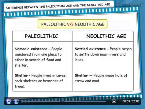 how according to you were the Palaeolithic and Neolithic ages different ...