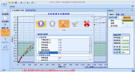水文工具集-水位流量关系智能分析系统(V1.0)发布 | 水文工具集