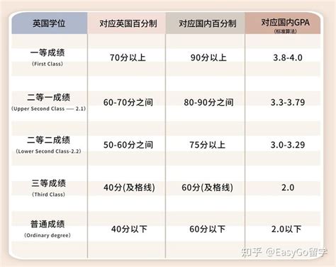 中国首个英语能力测评标准《中国英语能力等级量表》颁布-新东方网