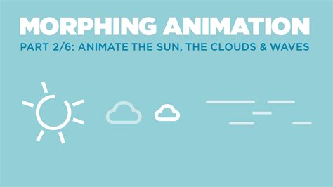 Image result for After Effects Animation Tutorial