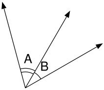 Adjacent Angles - angle of a triangle