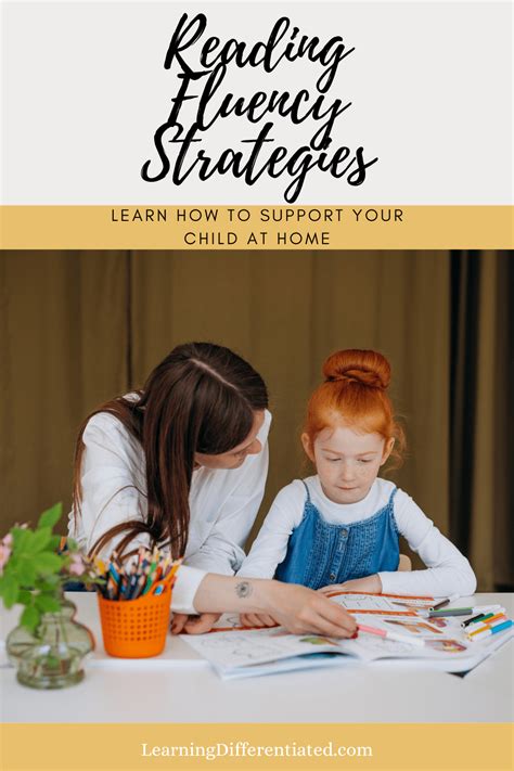 Image result for Fluency Strategies