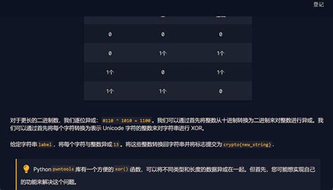 Criptogodz Tutorial 的图像结果