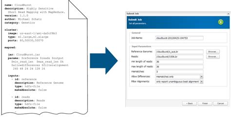 Image result for HTML Manifest File