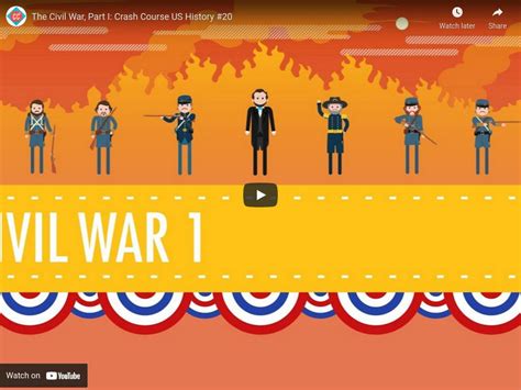 Image result for Crash Course US History