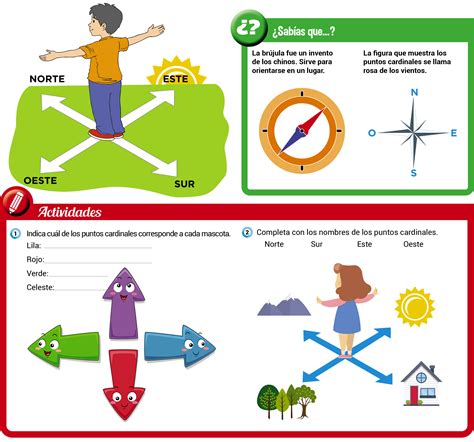Lista 100+ Foto La Estrella De Norte Sur Este Oeste El último