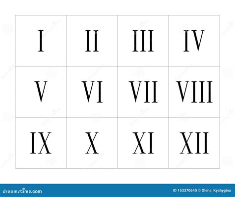 Set of Roman Numerals Isolated on White Background. Vector Numbers ...
