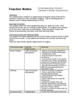 Local to Global Topic Drawing Class 6 的图像结果