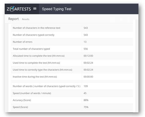 Image result for Typing Speed Test Exaim