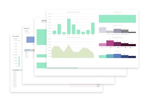 Image result for Retail Software Reviews