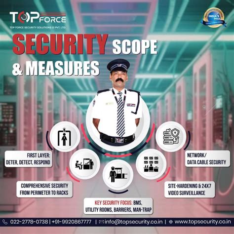 Image result for Task Force Solutions Security