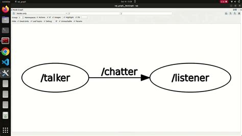 Image result for Ros2 Example