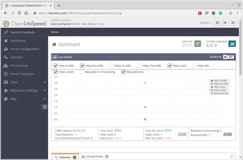 Image result for Best Open Source Web Servers