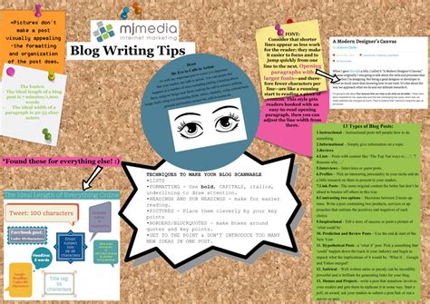 Image result for Tips On Creating a Blog