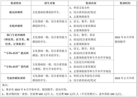 上海高校毕业生线下招聘会举行，50家国企带来千余个岗位_浦江头条_澎湃新闻-The Paper