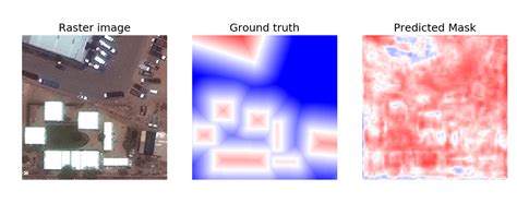 Learning Machine Learning Mapping 的图像结果