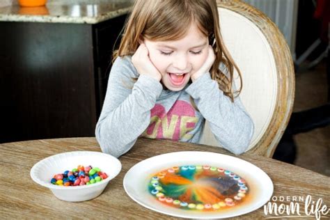 Life Science Experiments 的图像结果