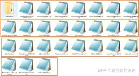 MVVM Explained 的图像结果