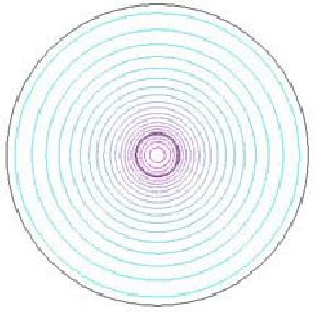 Image result for Electric Potential Spherical Shell