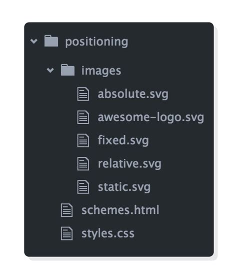 Image result for How to Use Positioning in HTML