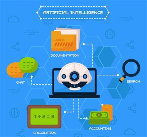 Image result for Ai Natural Language Processing