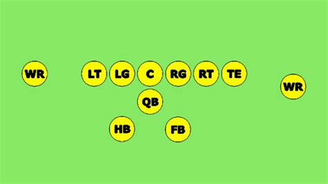 Image result for Pro set History