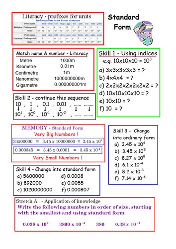 Standard Form Lesson 的图像结果