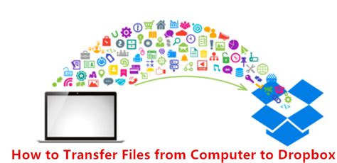 Copy All Dropbox Files to My Computer 的图像结果