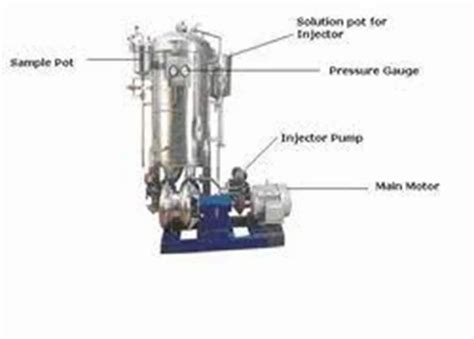 High Pressure Injection Pumps For Yarn Dyeing Machine - Yarn Dyeing ...