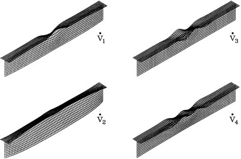 Image result for Buckling Example