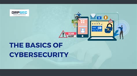 Cyber Security Basics 的图像结果