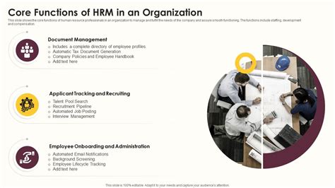 Core HR Functions 的图像结果