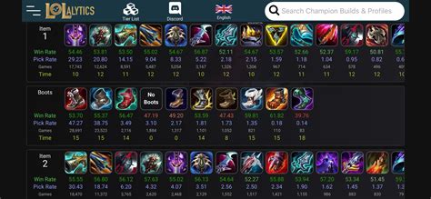 Image result for Briar Tutorials