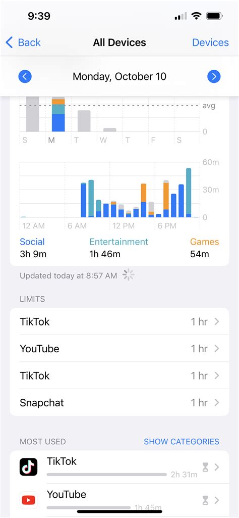 Image result for Screen Time Limit Apple