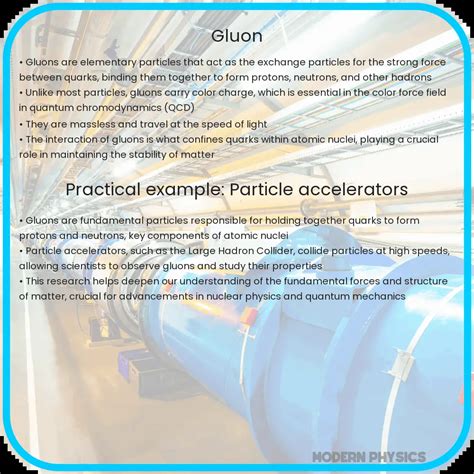 Image result for Gluon Color