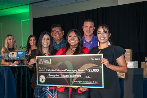 Morongo Charity Golf Tournament Raises Over $150,000 for Groups Serving ...