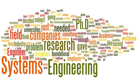 Systems Engineering Stock 的图像结果