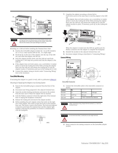 Image result for Device Net Installation
