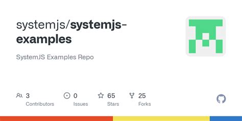 Image result for System in JavaScript