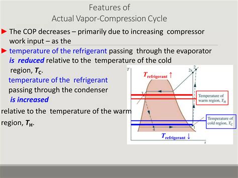 Vapor compression refrigeration cycle | PPTX