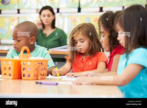 Class 的图像结果