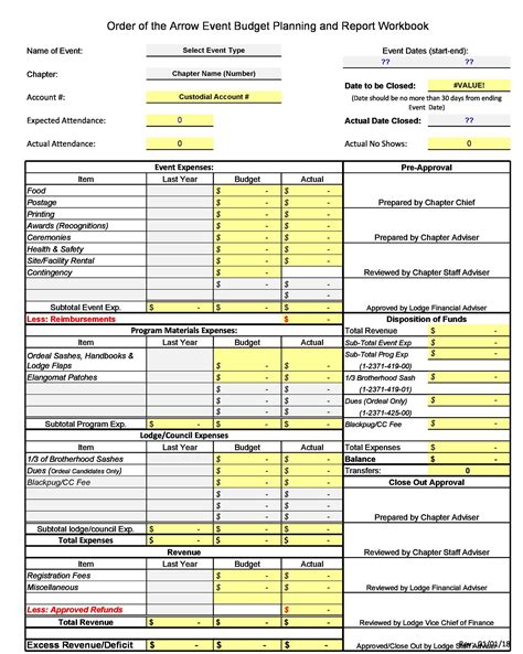 Event planning budget template google sheets - snowtolf